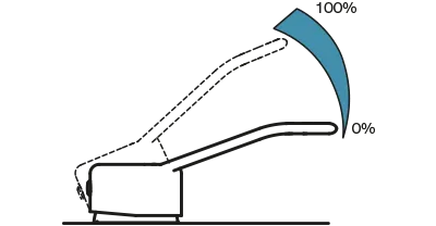 Moins d’eau, plus d’hygiène : le nouveau défi des établissements de santé